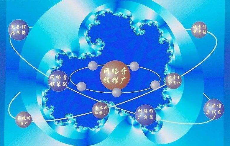 富平新媒体运营企业需要掌握的网络推广技巧有哪些